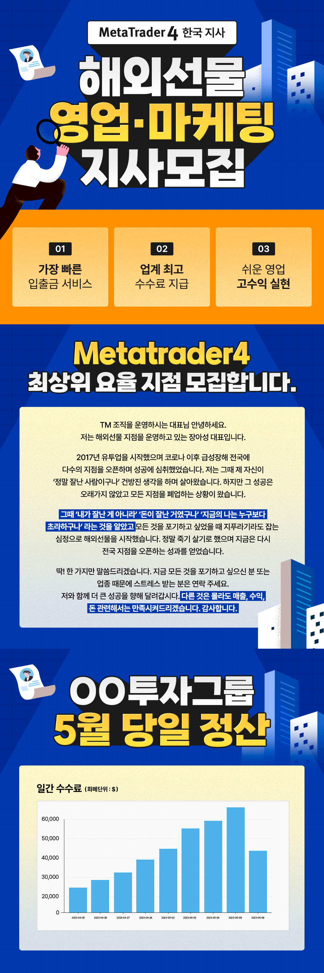 ☀☀⭐⭐랜드FX 해외선물/외환거래 한국지사 모집⭐⭐☀☀ <00투자그룹 5월 당일 정산 1억 육박>